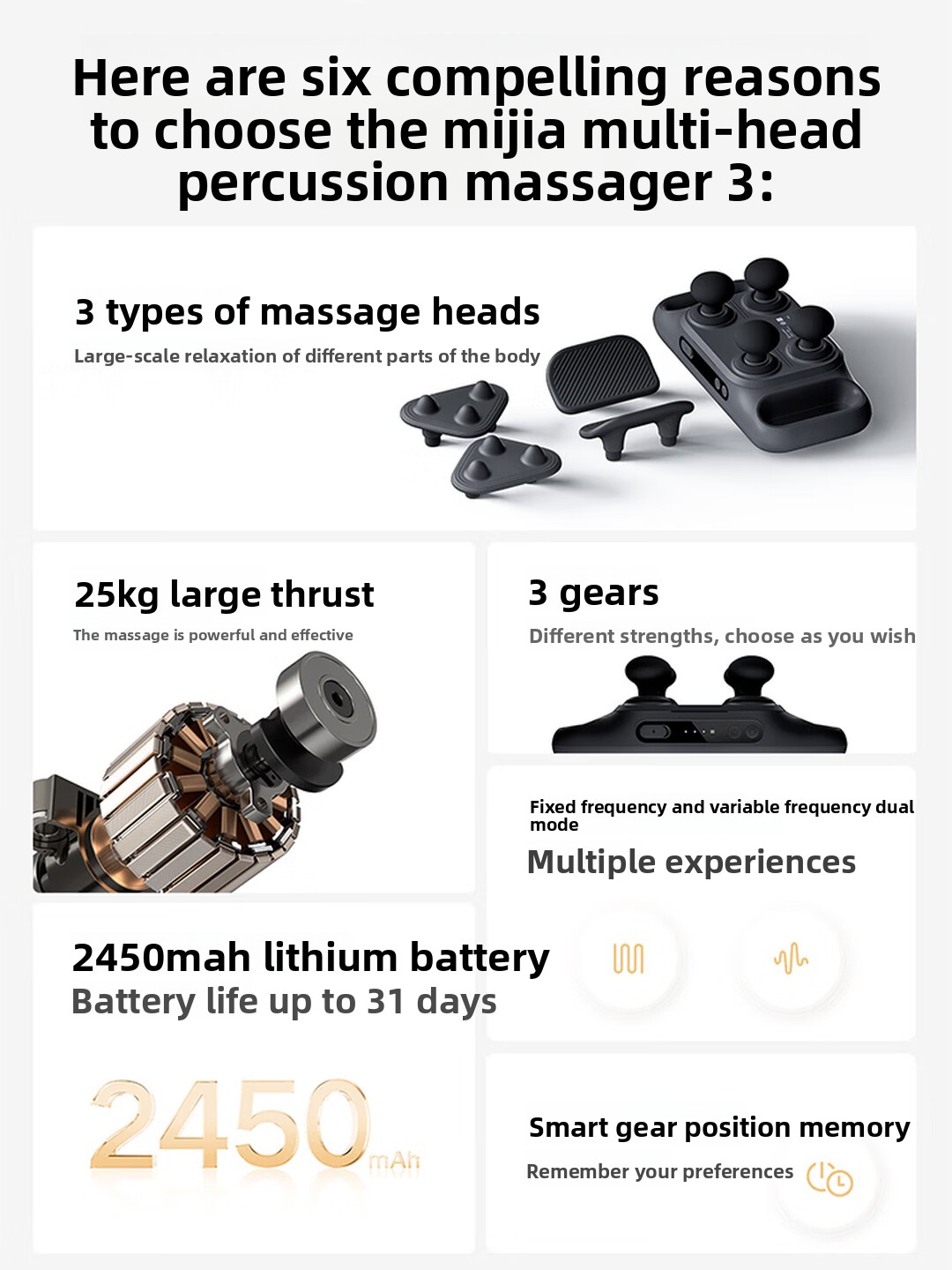 Mijia Massageador Muscular Elé - Electric Massage Gun Deep Tissue avaliação e preço