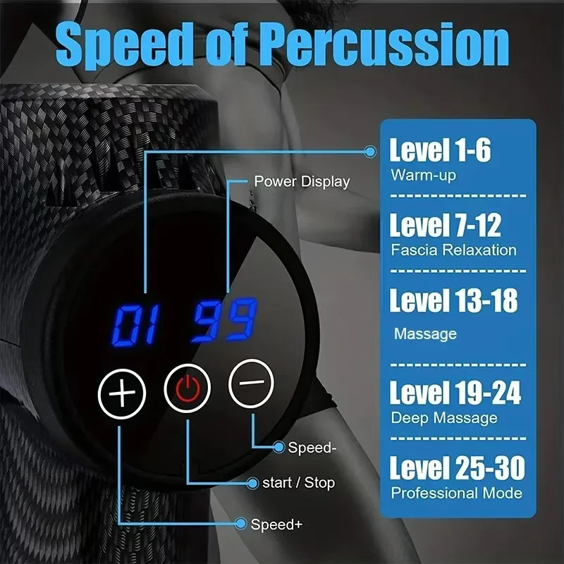 Pistola de massagem para relax - Electric Massage Gun Deep Tissue avaliação e preço